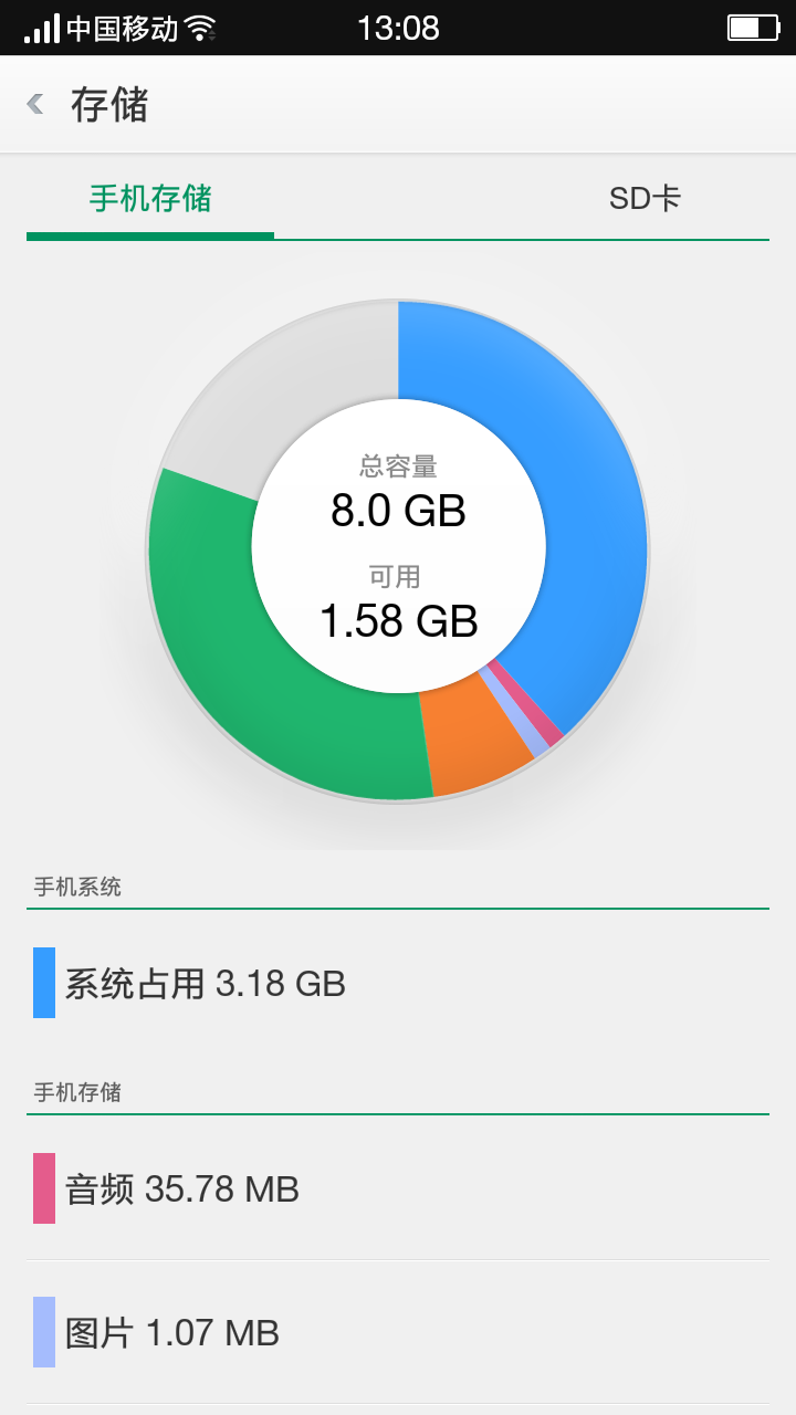 低内存版手机qq浏览器为什么特别占内存-第2张图片-太平洋在线下载