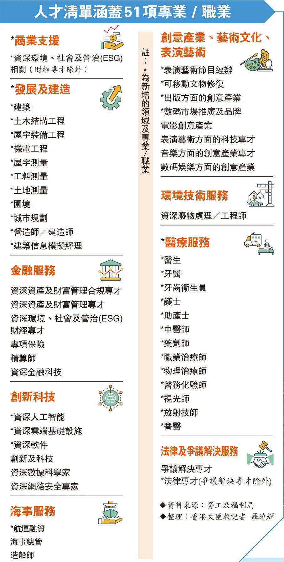 苹果版六盒宝典六盒宝典ios免费-第2张图片-太平洋在线下载