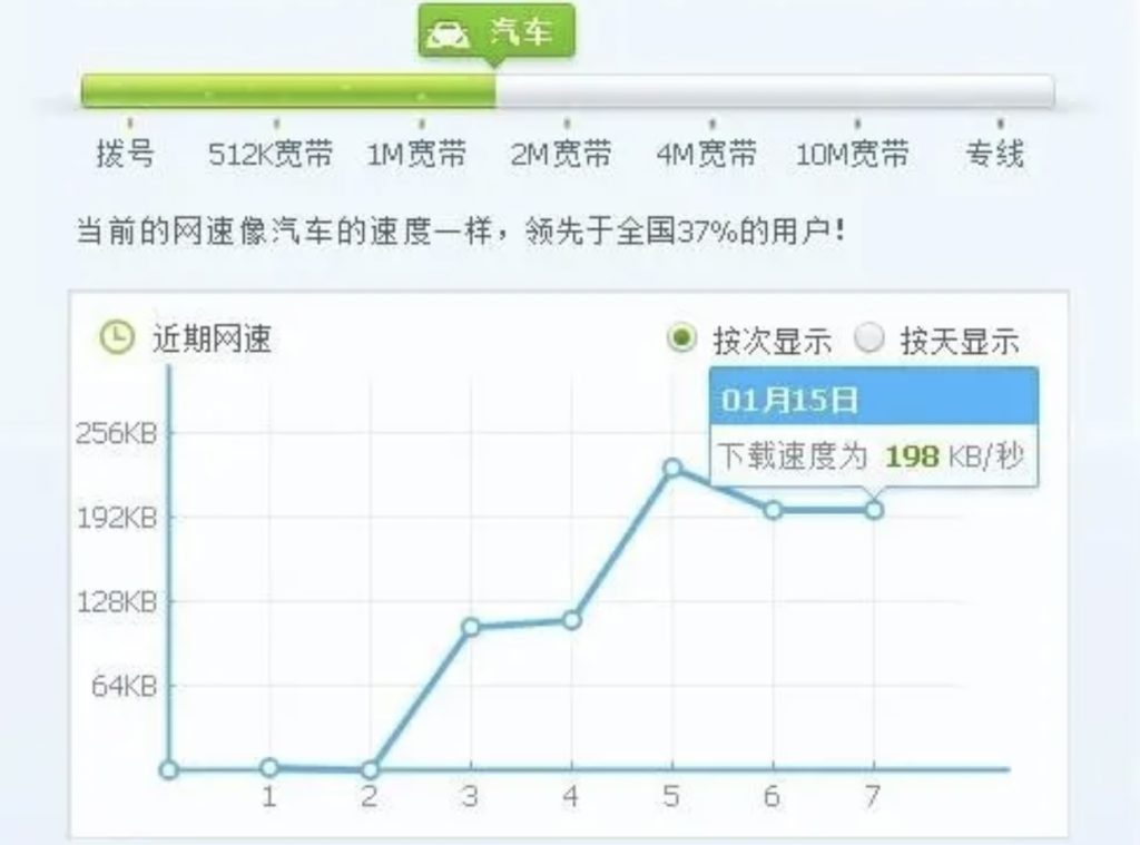 客户端更新在哪里客户端版本过低怎么升级-第2张图片-太平洋在线下载