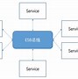 网信客户端电脑微信官网电脑版下载-第2张图片-太平洋在线下载