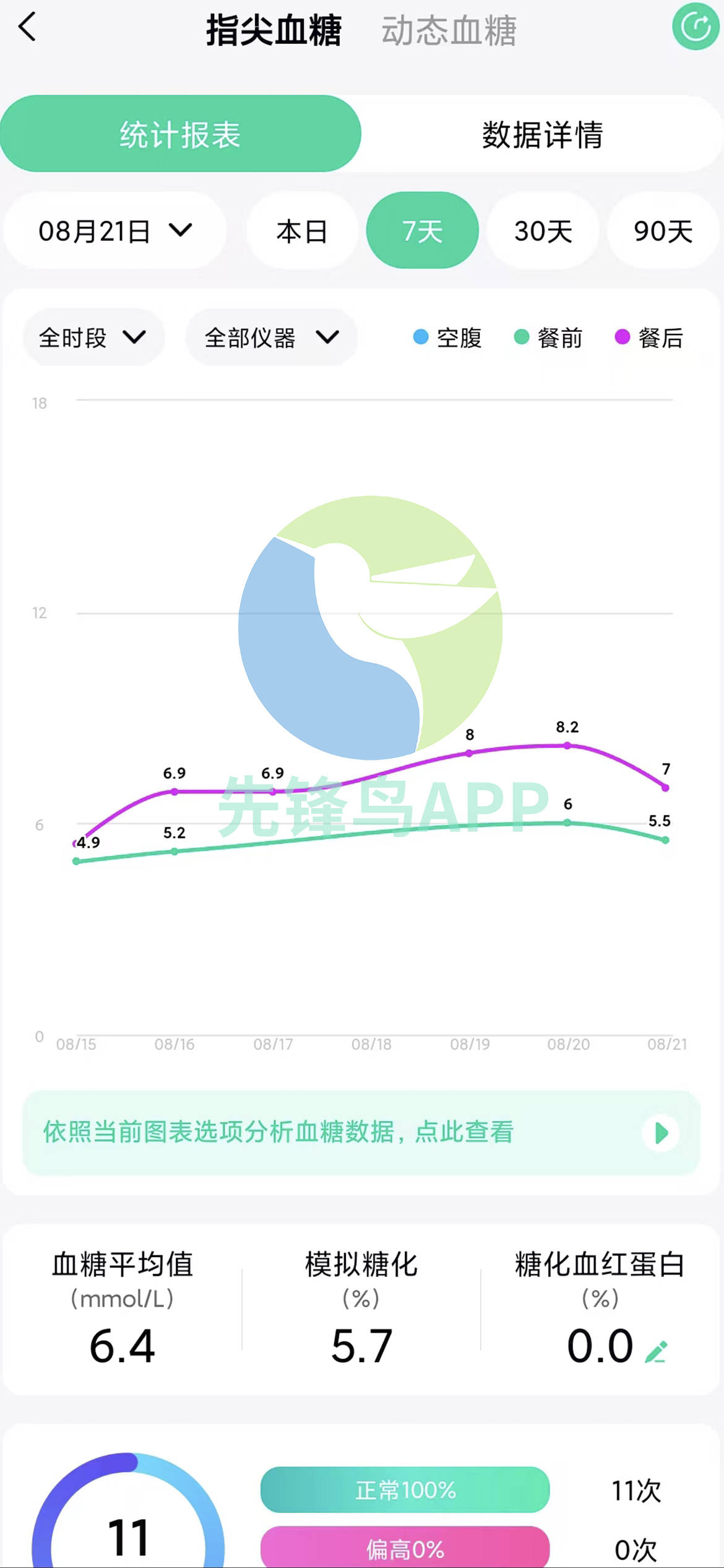 芭乐食品app安卓版91轻量版app下载ios-第2张图片-太平洋在线下载